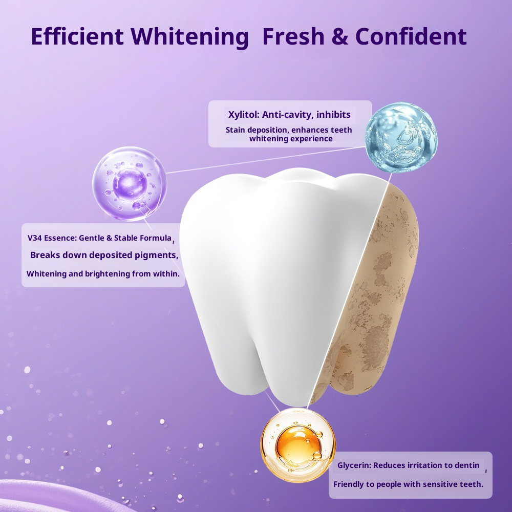 Strip Pemutih Gigi Ungu-Tanpa  - Teeth Whitening In Office ulasan dan harga