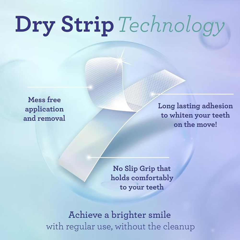 14pcs/kotak Strip Pemutih Gigi - Teeth Whitening Street ulasan dan harga