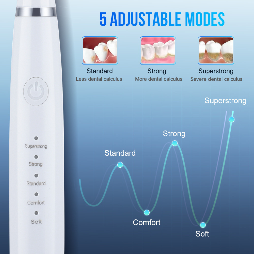 Alat Pembersih Karat Gigi Ultr - Teeth Whitening Kit ulasan dan harga